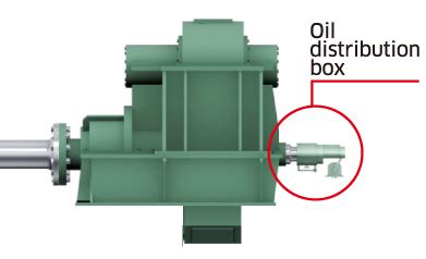 controllable pitch propeller oil distribution box|controlled pitch propeller oil box.